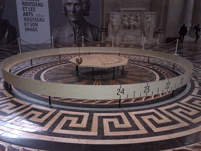 Foucault&rsquo;s Pendulum Demonstrating the Rotation of the Earth